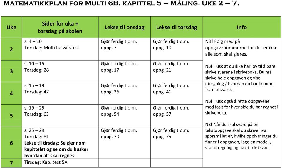 7 oppg. 17 oppg. 36 oppg. 54 oppg. 70 oppg. 10 oppg. 21 oppg. 41 oppg. 57 oppg. 75 NB! Følg med på oppgavenummerne for det er ikke alle som skal gjøres. NB! Husk at du ikke har lov til å bare skrive svarene i skriveboka.