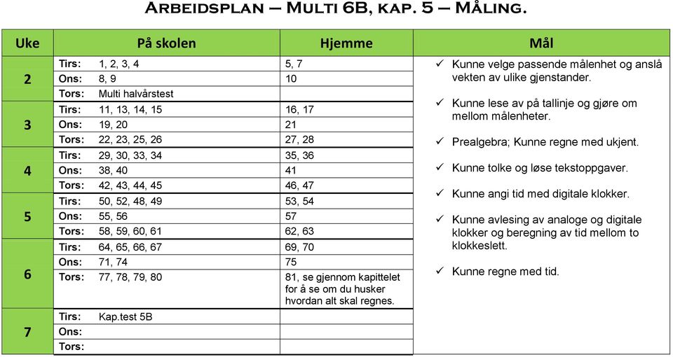 55, 56 57 Tors: 58, 59, 60, 61 62, 63 Tirs: 64, 65, 66, 67 69, 70 Ons: 71, 74 75 Tors: 77, 78, 79, 80 81, se gjennom kapittelet for å se om du husker hvordan alt skal regnes. Tirs: Ons: Tors: Kap.