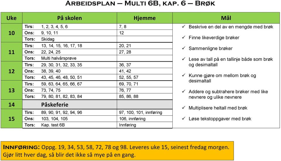 21 Ons: 22, 24, 25 27, 28 Tors: Multi halvårsprøve Tirs: 29, 30, 31, 32, 33, 35 36, 37 Ons: 38, 39, 40 41, 42 Tors: 43, 45, 46, 48, 50, 51 52, 55, 57 Tirs: 59, 63, 64, 65, 66, 67 69, 70, 71 Ons: 73,