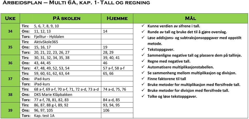 Ons: 15, 16, 17 19 Tekstoppgaver. Tors: 20, 21, 22, 23, 26, 27 28, 29 Sammenligne negative tall og plassere dem på tallinje.