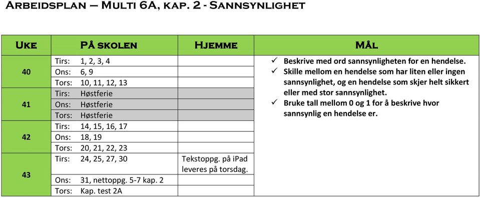 en hendelse som skjer helt sikkert eller med stor sannsynlighet. Bruke tall mellom 0 og 1 for å beskrive hvor sannsynlig en hendelse er.