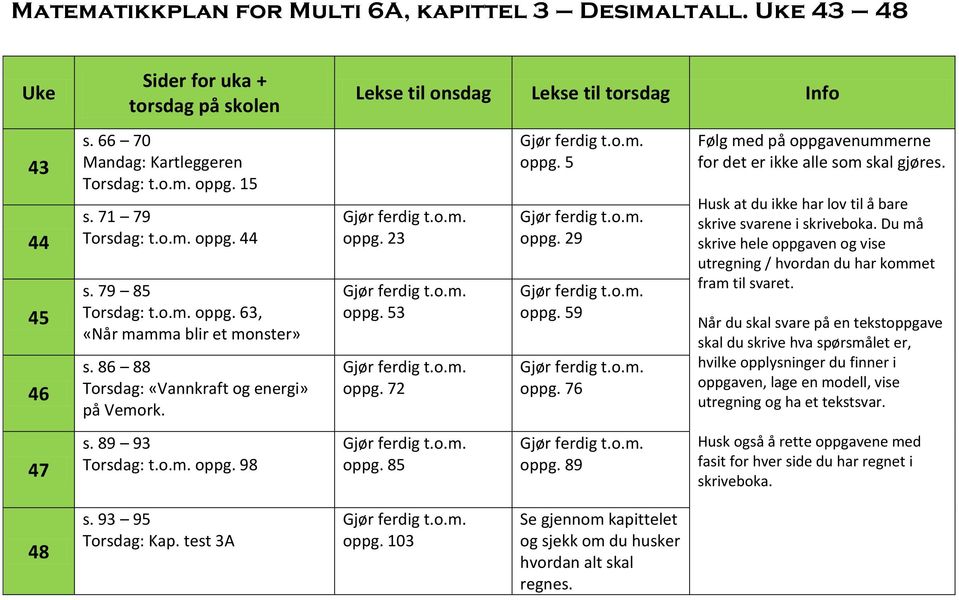 53 oppg. 72 oppg. 85 oppg. 5 oppg. 29 oppg. 59 oppg. 76 oppg. 89 Følg med på oppgavenummerne for det er ikke alle som skal gjøres. Husk at du ikke har lov til å bare skrive svarene i skriveboka.