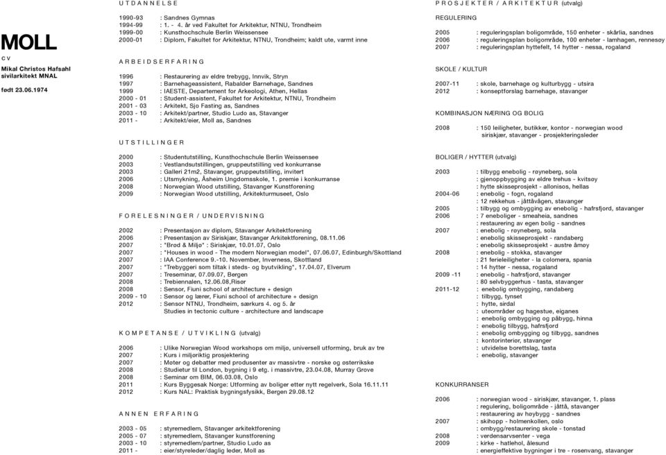 !: Restaurering av eldre trebygg, Innvik, Stryn 1997!!: Barnehageassistent, Rabalder Barnehage, Sandnes 1999!!: IAESTE, Departement for Arkeologi, Athen, Hellas 2000-01!