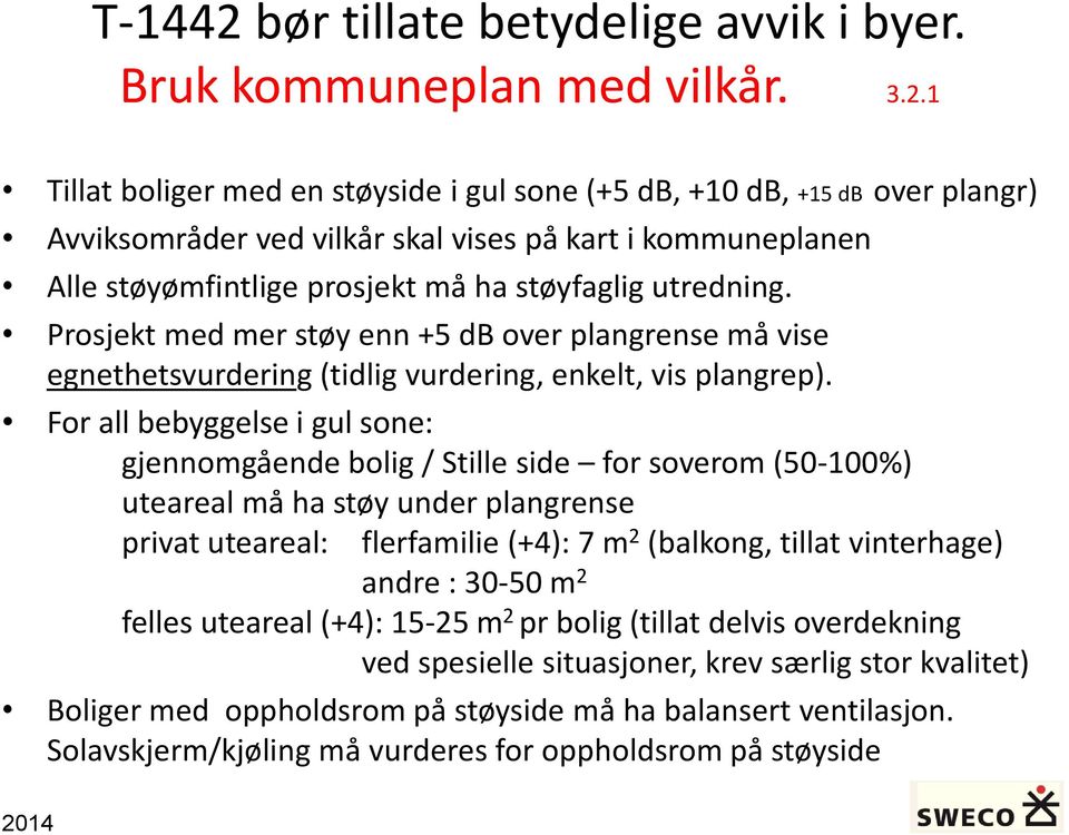 1 Tillat boliger med en støyside i gul sone (+5 db, +10 db, +15 db over plangr) Avviksområder ved vilkår skal vises på kart i kommuneplanen Alle støyømfintlige prosjekt må ha støyfaglig utredning.