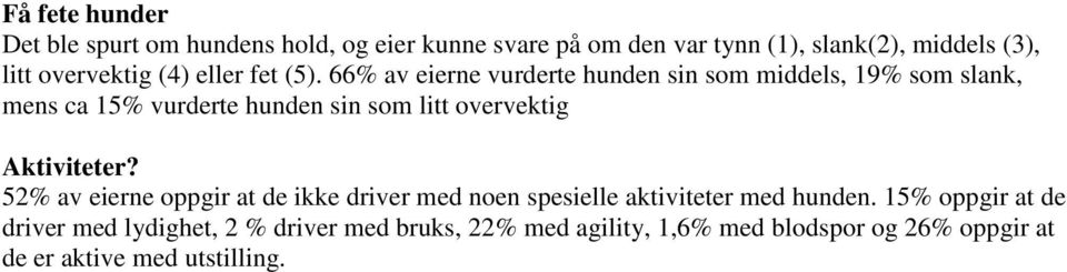 66% av eierne vurderte hunden sin som middels, 19% som slank, mens ca 15% vurderte hunden sin som litt overvektig