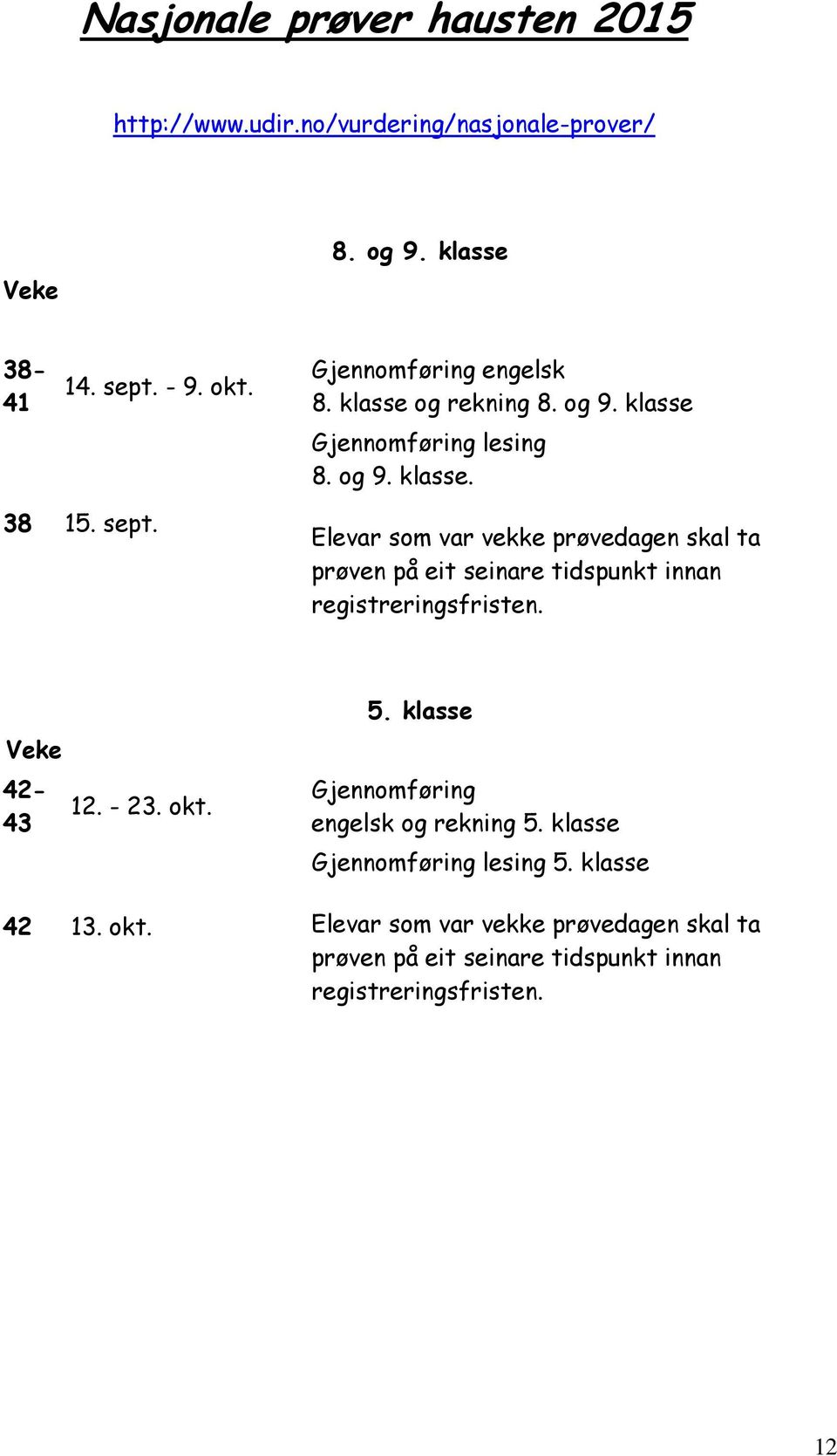 Elevar som var vekke prøvedagen skal ta prøven på eit seinare tidspunkt innan registreringsfristen. Veke 42-43 12. - 23. okt. 5.