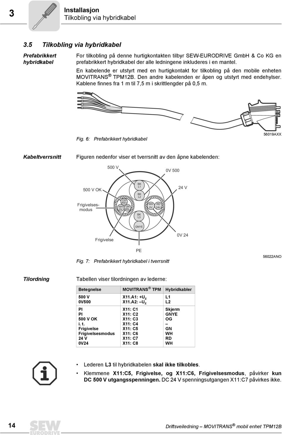 En kabelende er utstyrt med en hurtigkontakt for tilkobling på den mobile enheten MOVITRANS TPM12B. Den andre kabelenden er åpen og utstyrt med endehylser.