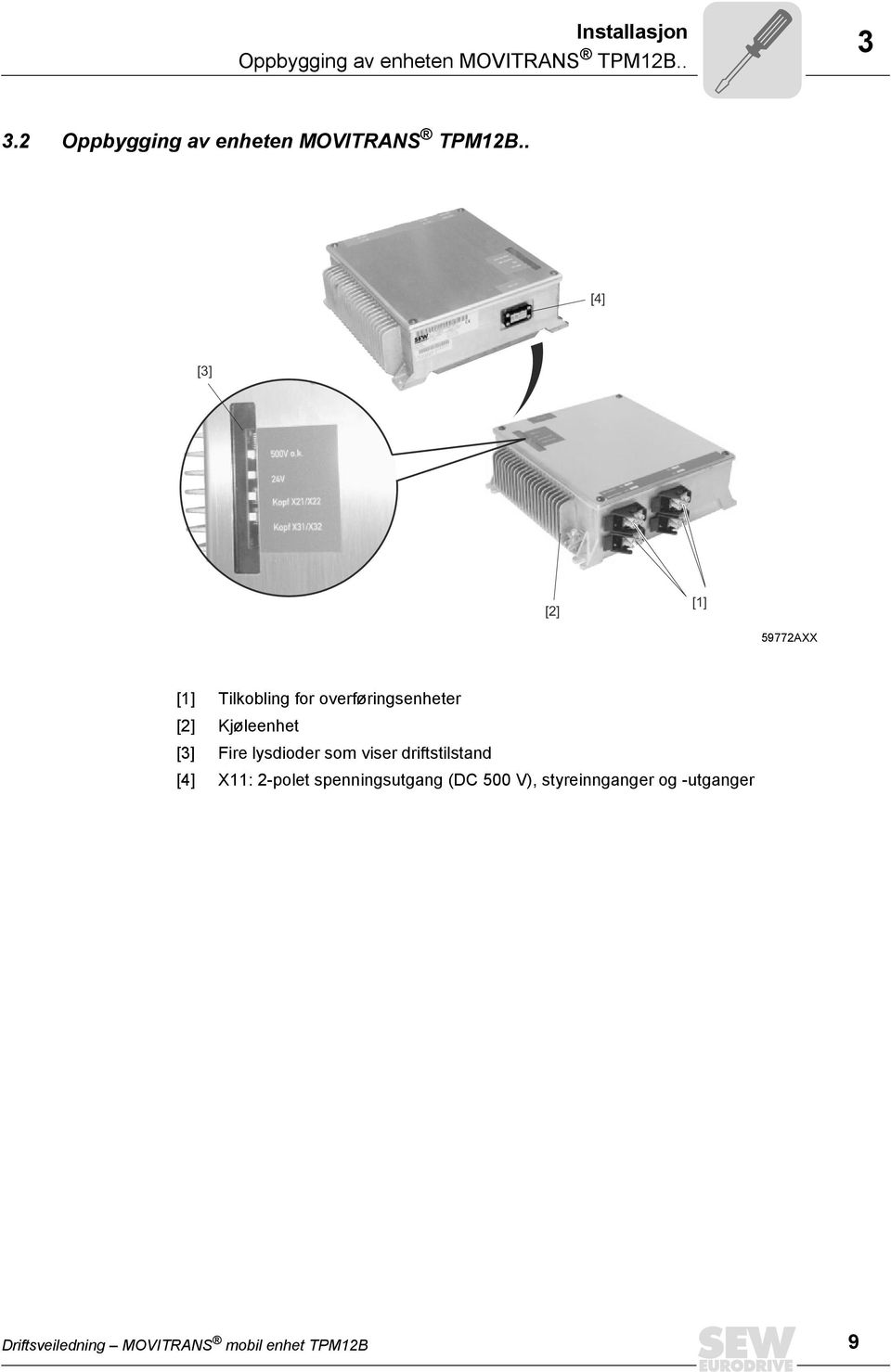 . [4] [3] [2] [1] 59772AXX [1] Tilkobling for overføringsenheter [2] Kjøleenhet [3]