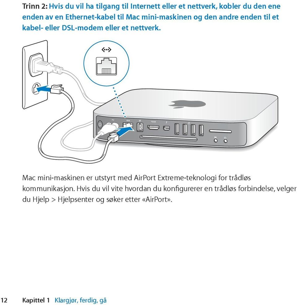 HDMI Mac mini-maskinen er utstyrt med AirPort Extreme-teknologi for trådløs kommunikasjon.