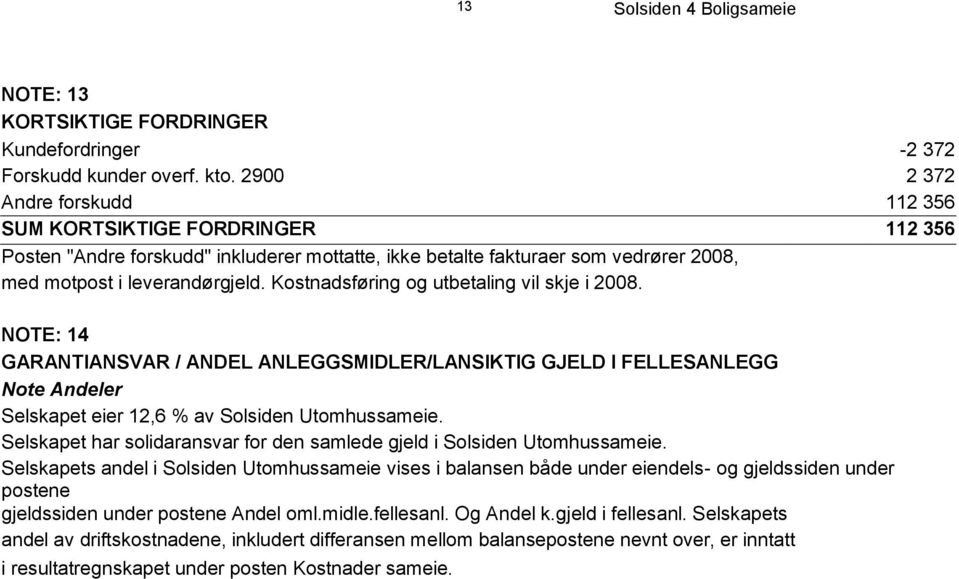 Kostnadsføring og utbetaling vil skje i 2008. NOTE: 14 GARANTIANSVAR / ANDEL ANLEGGSMIDLER/LANSIKTIG GJELD I FELLESANLEGG Note Andeler Selskapet eier 12,6 % av Solsiden Utomhussameie.