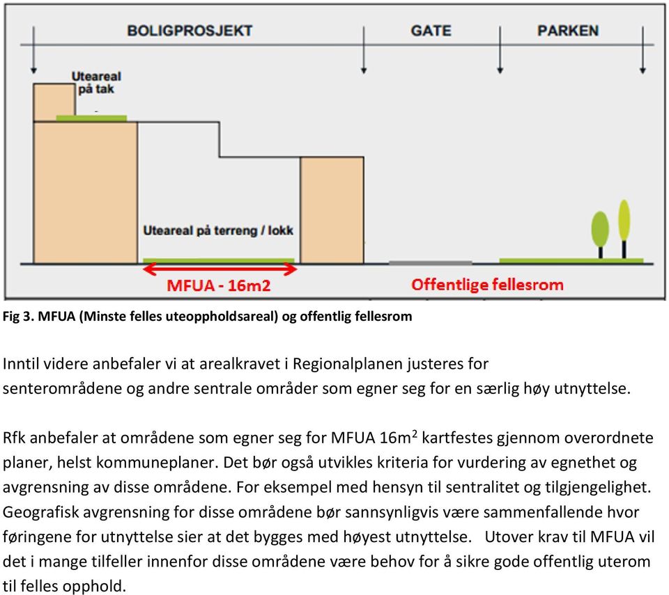 særlig høy utnyttelse. Rfk anbefaler at områdene som egner seg for MFUA 16m 2 kartfestes gjennom overordnete planer, helst kommuneplaner.