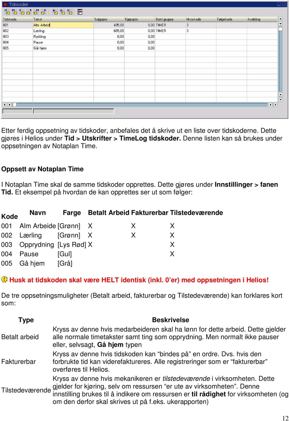 Et eksempel på hvordan de kan opprettes ser ut som følger: Kode Navn Farge Betalt Arbeid Fakturerbar Tilstedeværende 001 Alm Arbeide [Grønn] X X X 002 Lærling [Grønn] X X X 003 Opprydning [Lys Rød] X