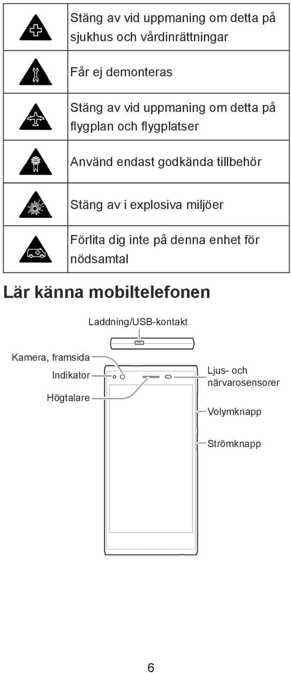 explosiva miljöer Förlita dig inte på denna enhet för nödsamtal Lär känna mobiltelefonen