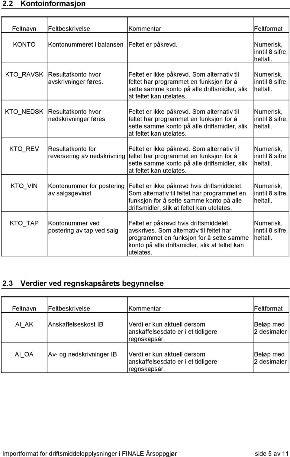 Som alternativ til feltet har programmet en funksjon for å sette samme konto på alle driftsmidler, slik at feltet kan utelates. Feltet er ikke påkrevd.