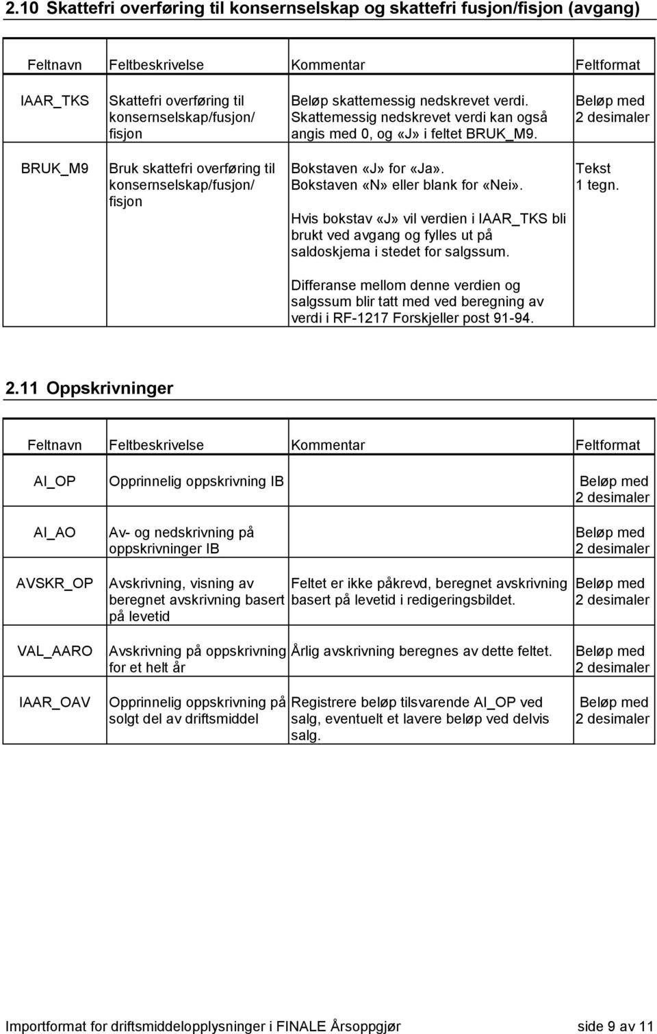 Bokstaven «N» eller blank for «Nei». Hvis bokstav «J» vil verdien i IAAR_TKS bli brukt ved avgang og fylles ut på saldoskjema i stedet for salgssum. Tekst 1 tegn.