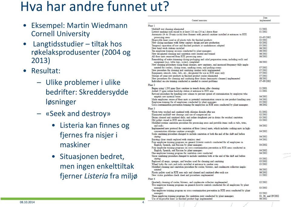 røkelaksprodusenter (2004 og 2013) Resultat: Ulike problemer i ulike bedrifter: