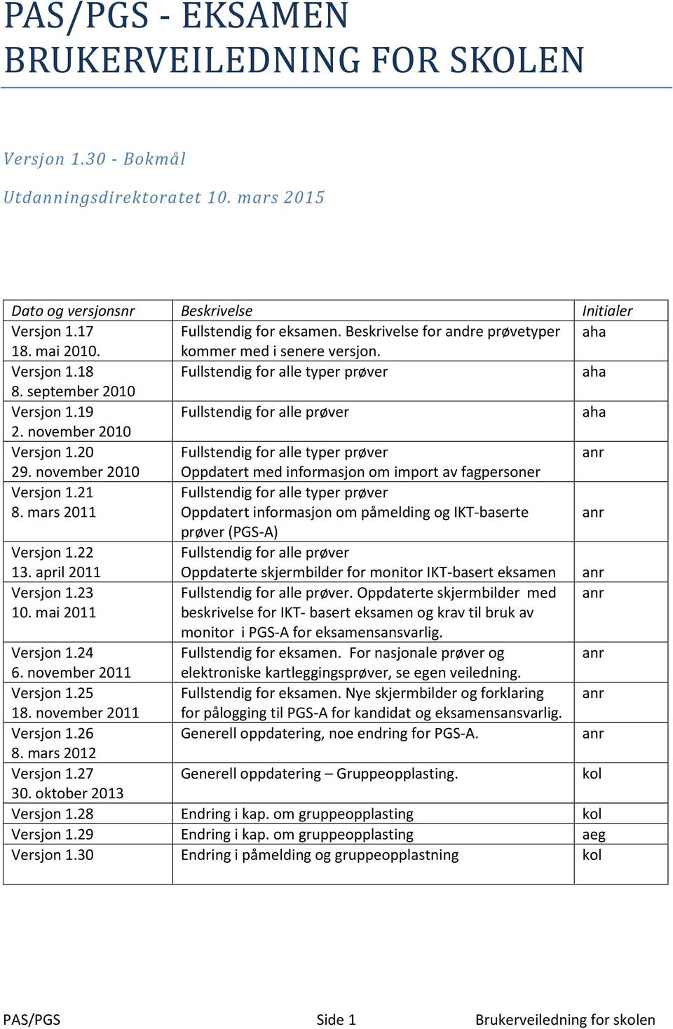 november 2010 Versjon 1.20 Fullstendig for alle typer prøver anr 29. november 2010 Oppdatert med informasjon om import av fagpersoner Versjon 1.21 8.