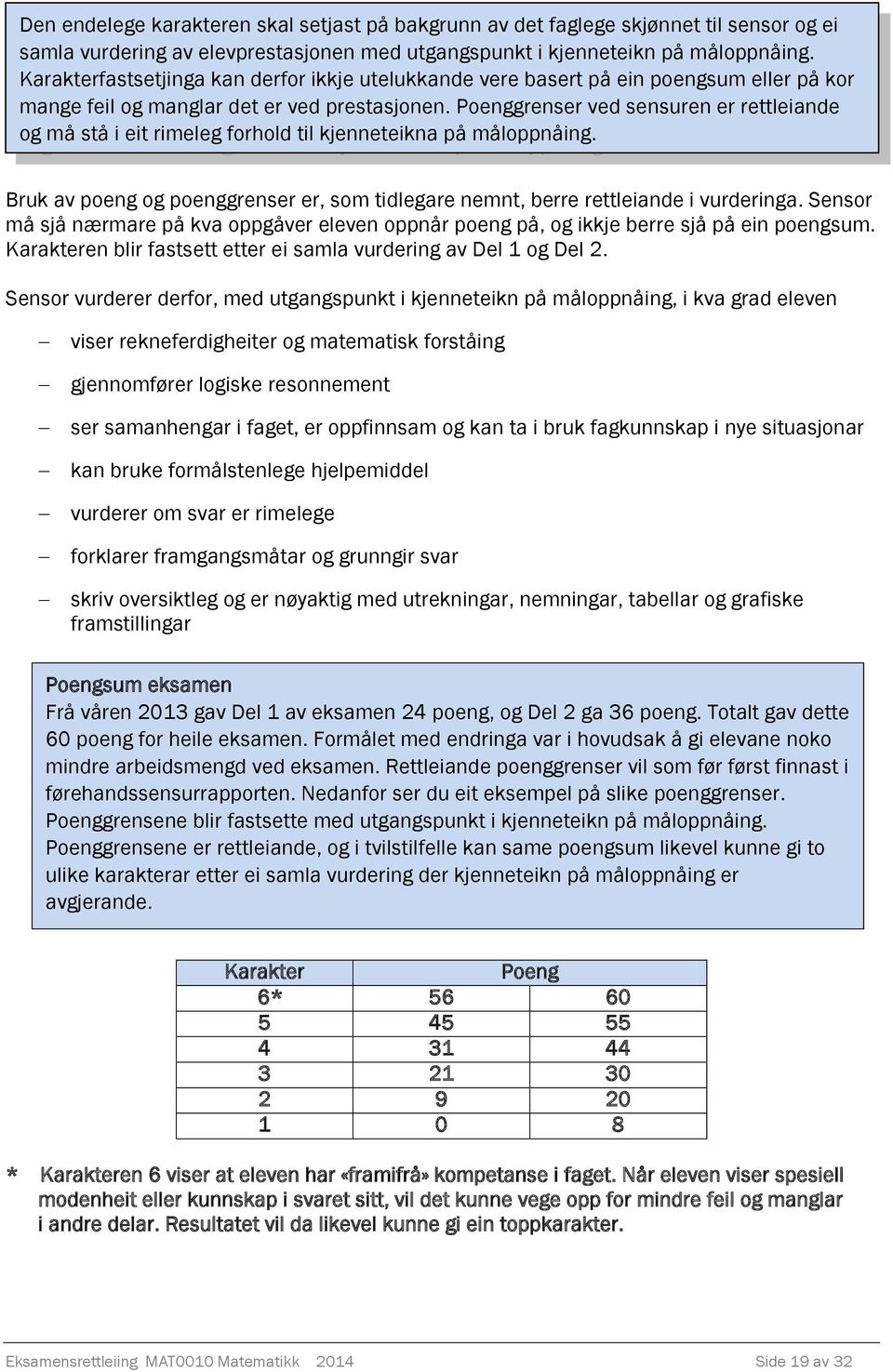 Poenggrenser ved sensuren er rettleiande og må stå i eit rimeleg forhold til kjenneteikna på måloppnåing. Bruk av poeng og poenggrenser er, som tidlegare nemnt, berre rettleiande i vurderinga.