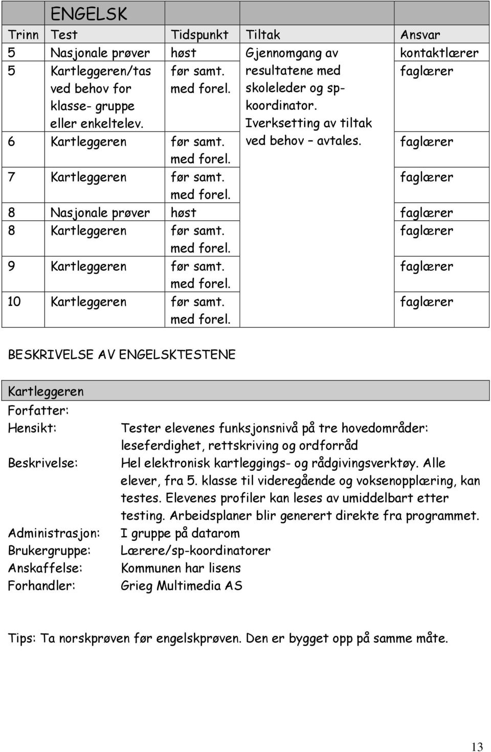 BESKRIVELSE AV ENGELSKTESTENE Kartleggeren Tester elevenes funksjonsnivå på tre hovedområder: leseferdighet, rettskriving og ordforråd Hel elektronisk kartleggings- og rådgivingsverktøy.