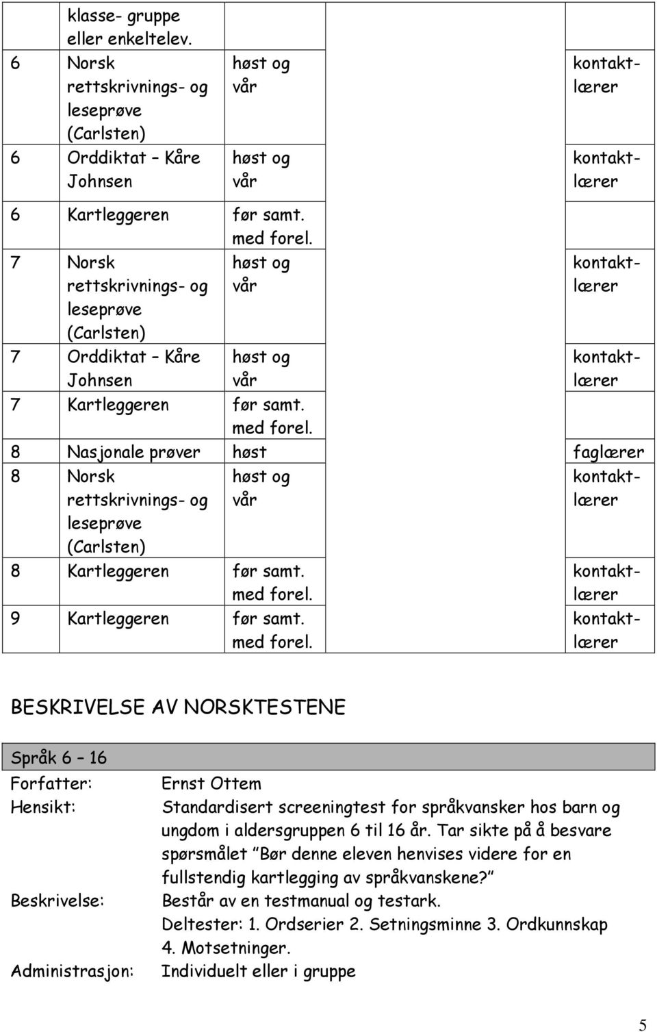 8 Nasjonale prøver høst 8 Norsk rettskrivnings- og leseprøve (Carlsten) 8 Kartleggeren før samt. 9 Kartleggeren før samt.