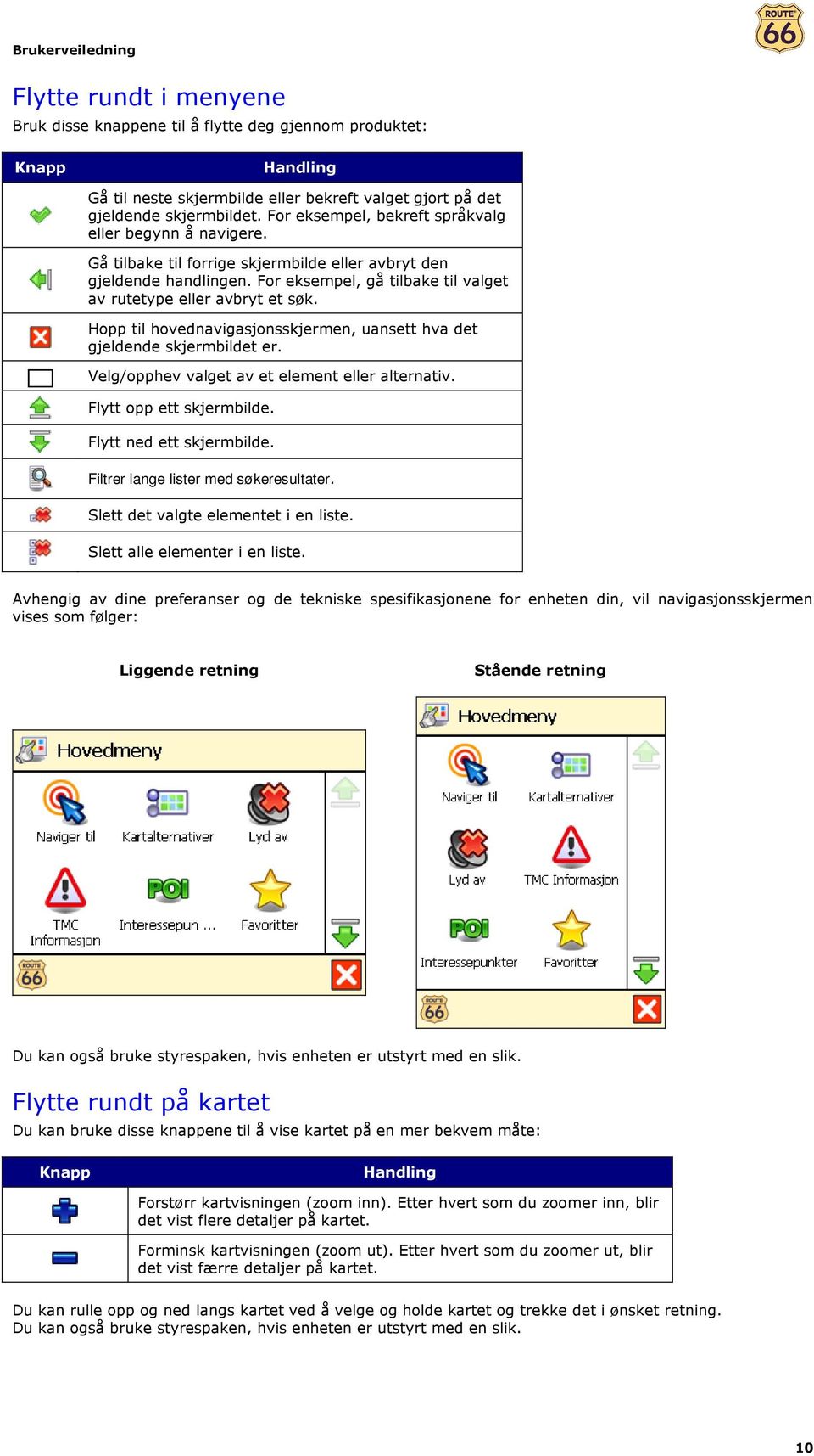 Hopp til hovednavigasjonsskjermen, uansett hva det gjeldende skjermbildet er. Velg/opphev valget av et element eller alternativ. Flytt opp ett skjermbilde. Flytt ned ett skjermbilde.