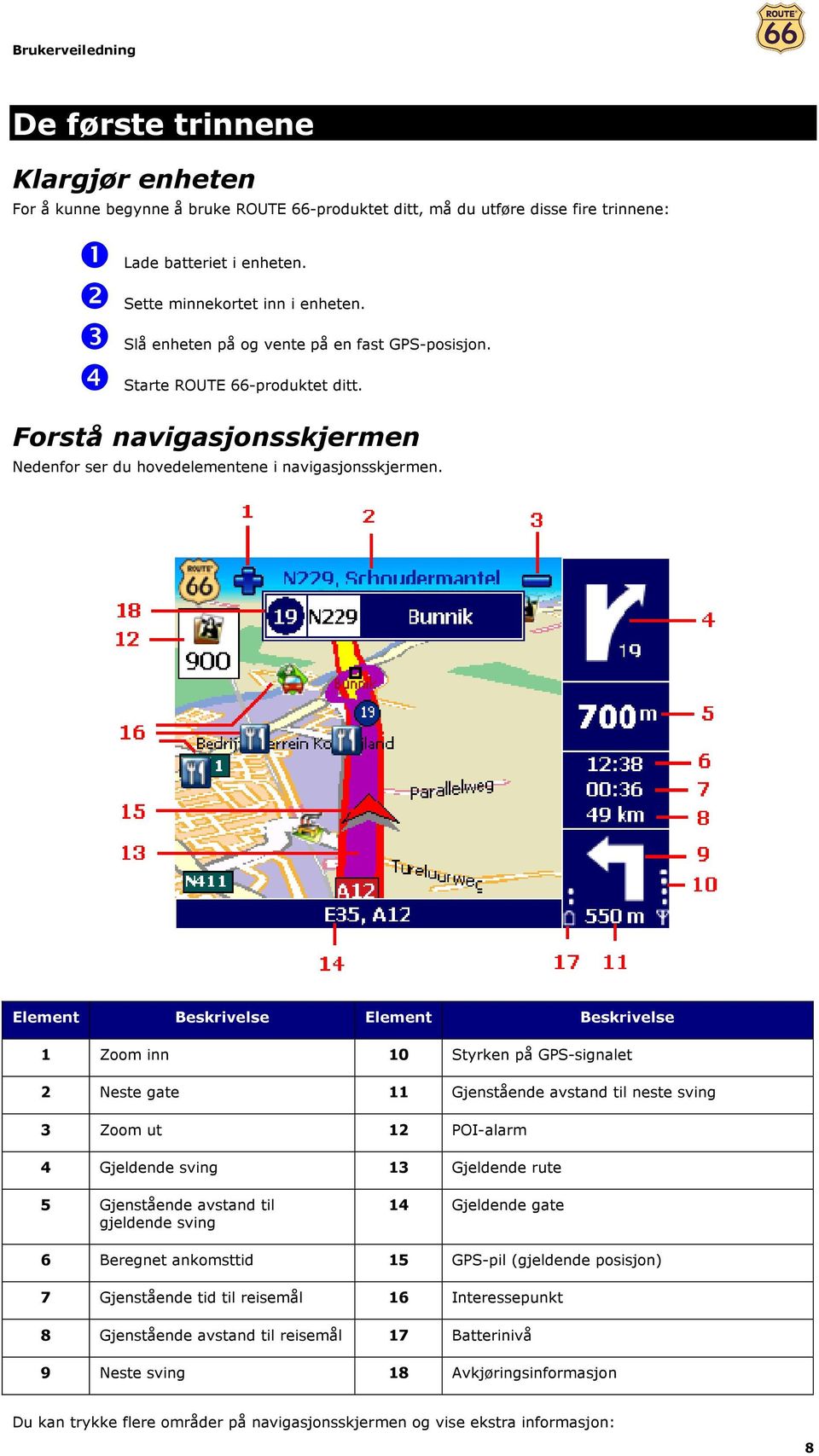 Element Beskrivelse Element Beskrivelse 1 Zoom inn 10 Styrken på GPS-signalet 2 Neste gate 11 Gjenstående avstand til neste sving 3 Zoom ut 12 POI-alarm 4 Gjeldende sving 13 Gjeldende rute 5