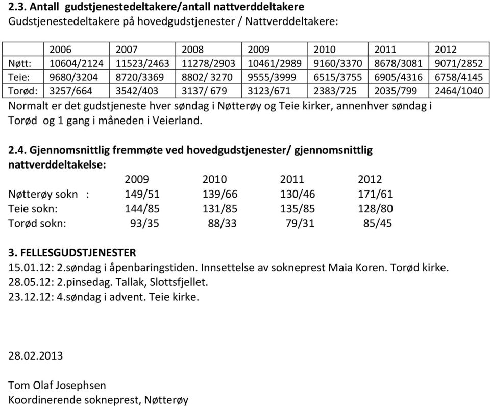 er det gudstjeneste hver søndag i Nøtterøy og Teie kirker, annenhver søndag i Torød og 1 gang i måneden i Veierland. 2.4.