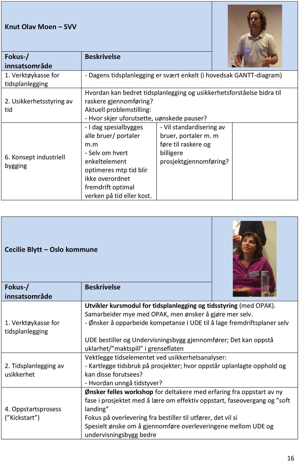 Aktuell problemstilling: - Hvor skjer uforutsette, uønskede pauser? - I dag spesialbygges alle bruer/ portaler m.