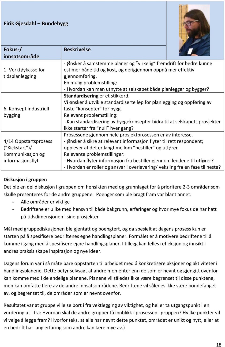 derigjennom oppnå mer effektiv gjennomføring. En mulig problemstilling: - Hvordan kan man utnytte at selskapet både planlegger og bygger? Standardisering er et stikkord.