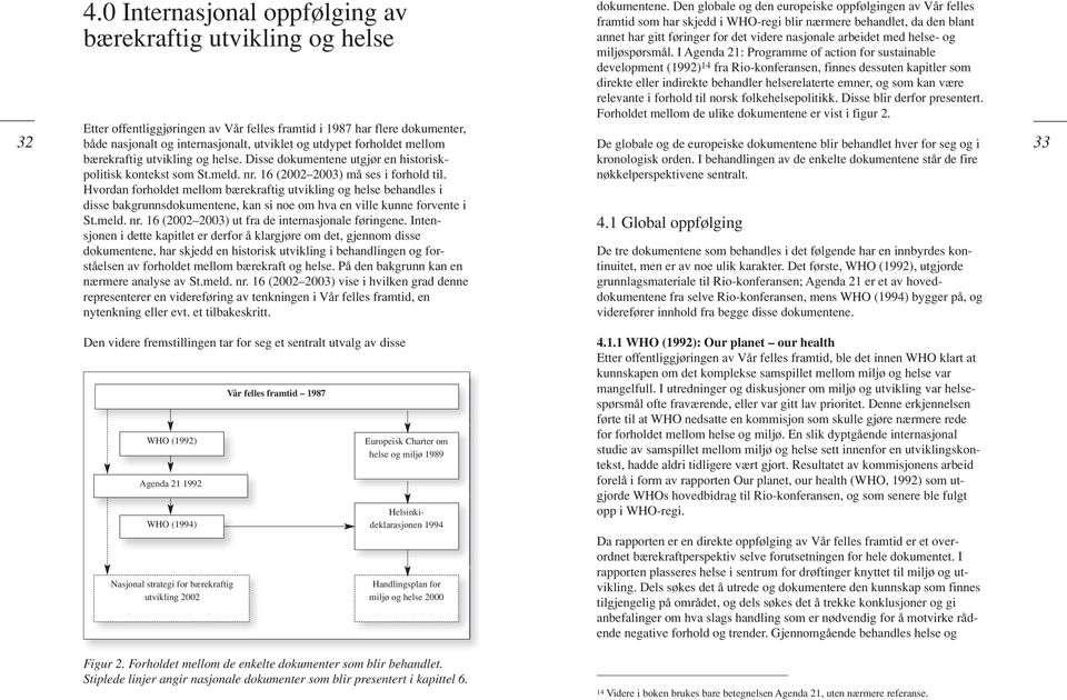 Hvordan forholdet mellom bærekraftig utvikling og helse behandles i disse bakgrunnsdokumentene, kan si noe om hva en ville kunne forvente i St.meld. nr.