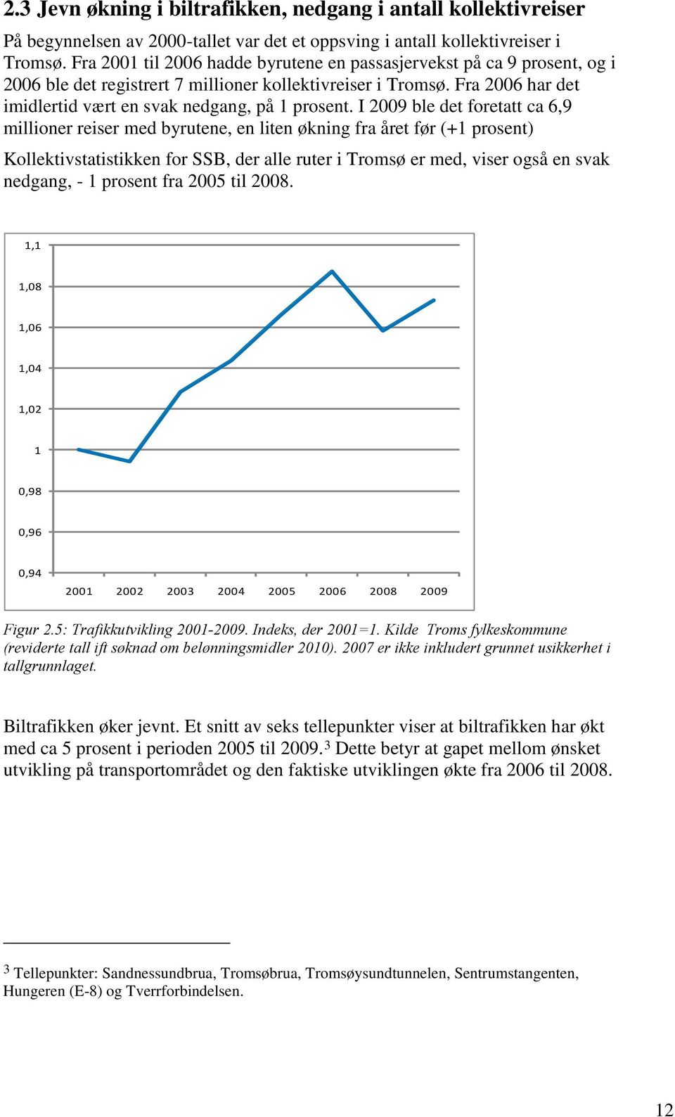 I 2009 ble det foretatt ca 6,9 millioner reiser med byrutene, en liten økning fra året før (+1 prosent) Kollektivstatistikken for SSB, der alle ruter i Tromsø er med, viser også en svak nedgang, - 1