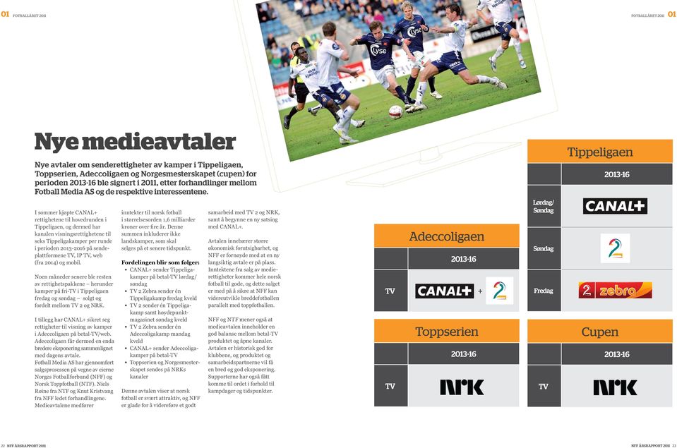 I sommer kjøpte CANAL+ rettighetene til hovedrunden i Tippeligaen, og dermed har kanalen visningsrettighetene til seks Tippeligakamper per runde i perioden 2013-2016 på sendeplattformene TV, IP TV,