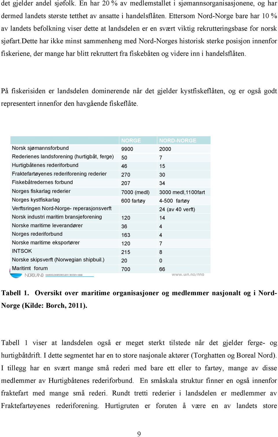 dette har ikke minst sammenheng med Nord-Norges historisk sterke posisjon innenfor fiskeriene, der mange har blitt rekruttert fra fiskebåten og videre inn i handelsflåten.