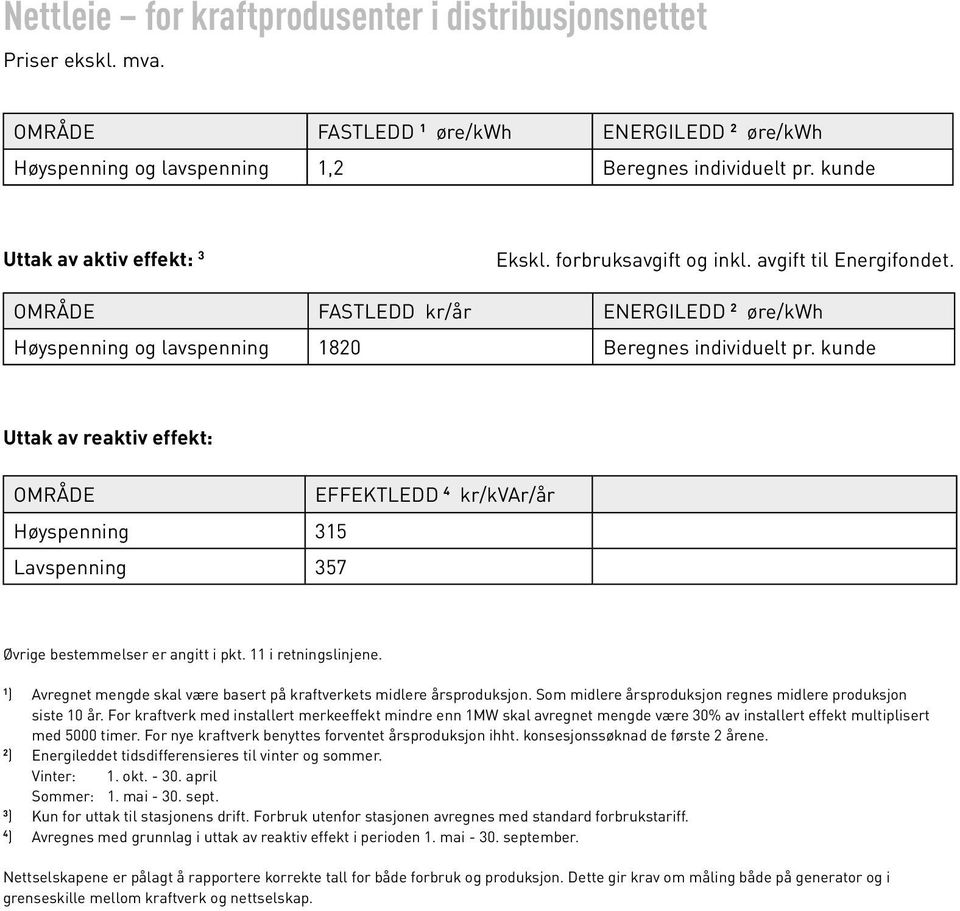 kunde Uttak av reaktiv effekt: OMRÅDE EFFEKTLEDD 4 kr/kvar/år Høyspenning 315 Lavspenning 357 Øvrige bestemmelser er angitt i pkt. 11 i retningslinjene.