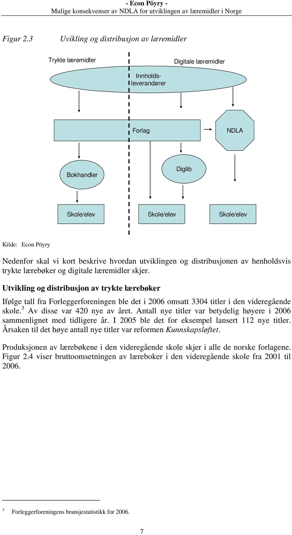 kort beskrive hvordan utviklingen og distribusjonen av henholdsvis trykte lærebøker og digitale læremidler skjer.