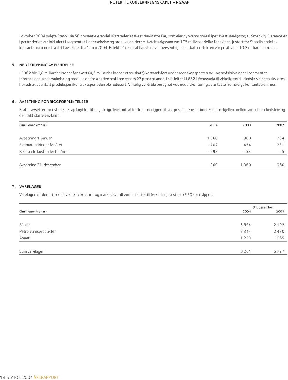 Avtalt salgssum var 175 millioner dollar for skipet, justert for Statoils andel av kontantstrømmen fra drift av skipet fra 1. mai 2004.