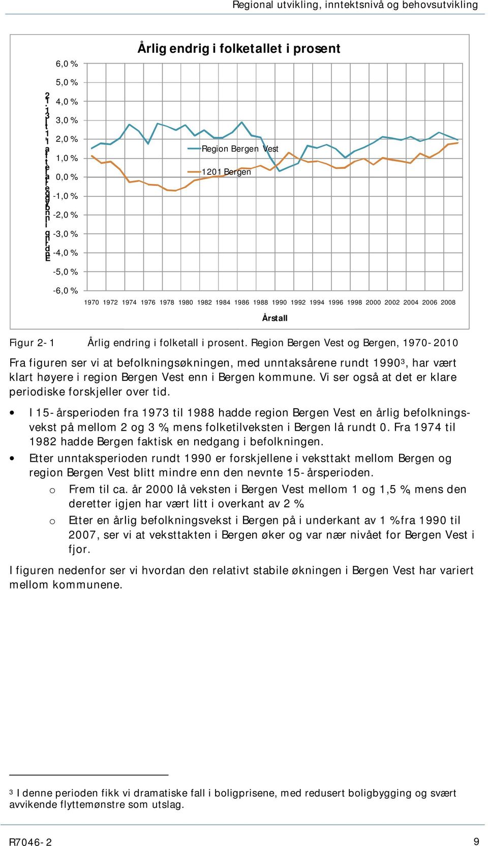 1998 2000 2002 2004 2006 2008 Åstall Fiu 2-1 Åli di i flktall i pst. Ri B Vst B, 1970-2010 Fa fiu s vi at flkisøki, md utakså udt 1990 3, ha væt klat høy i i B Vst i B kmmu.