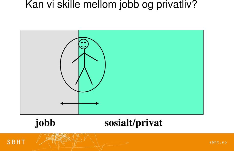 privatliv?