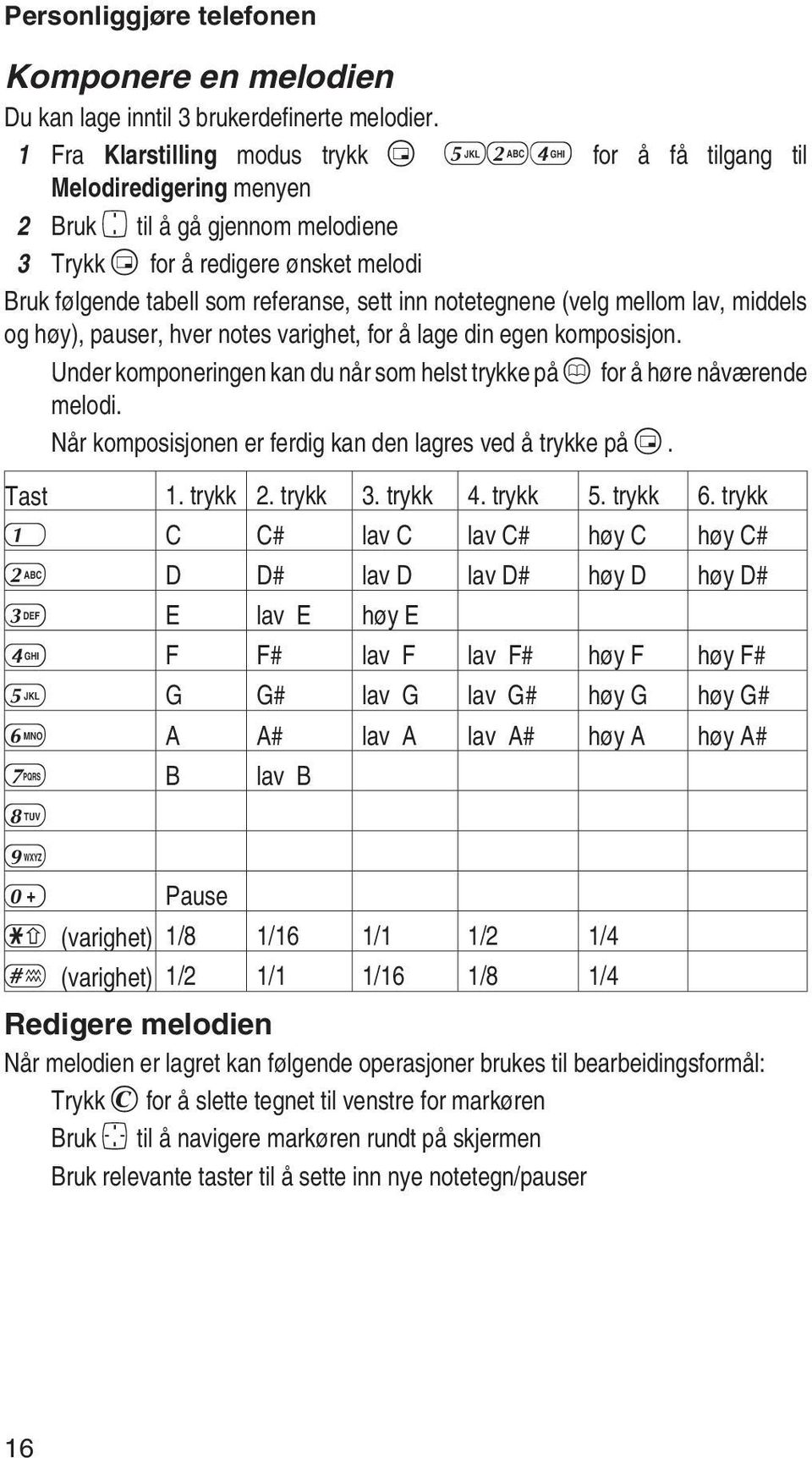 inn notetegnene (velg mellom lav, middels og høy), pauser, hver notes varighet, for å lage din egen komposisjon. Under komponeringen kan du når som helst trykke på A for å høre nåværende melodi.