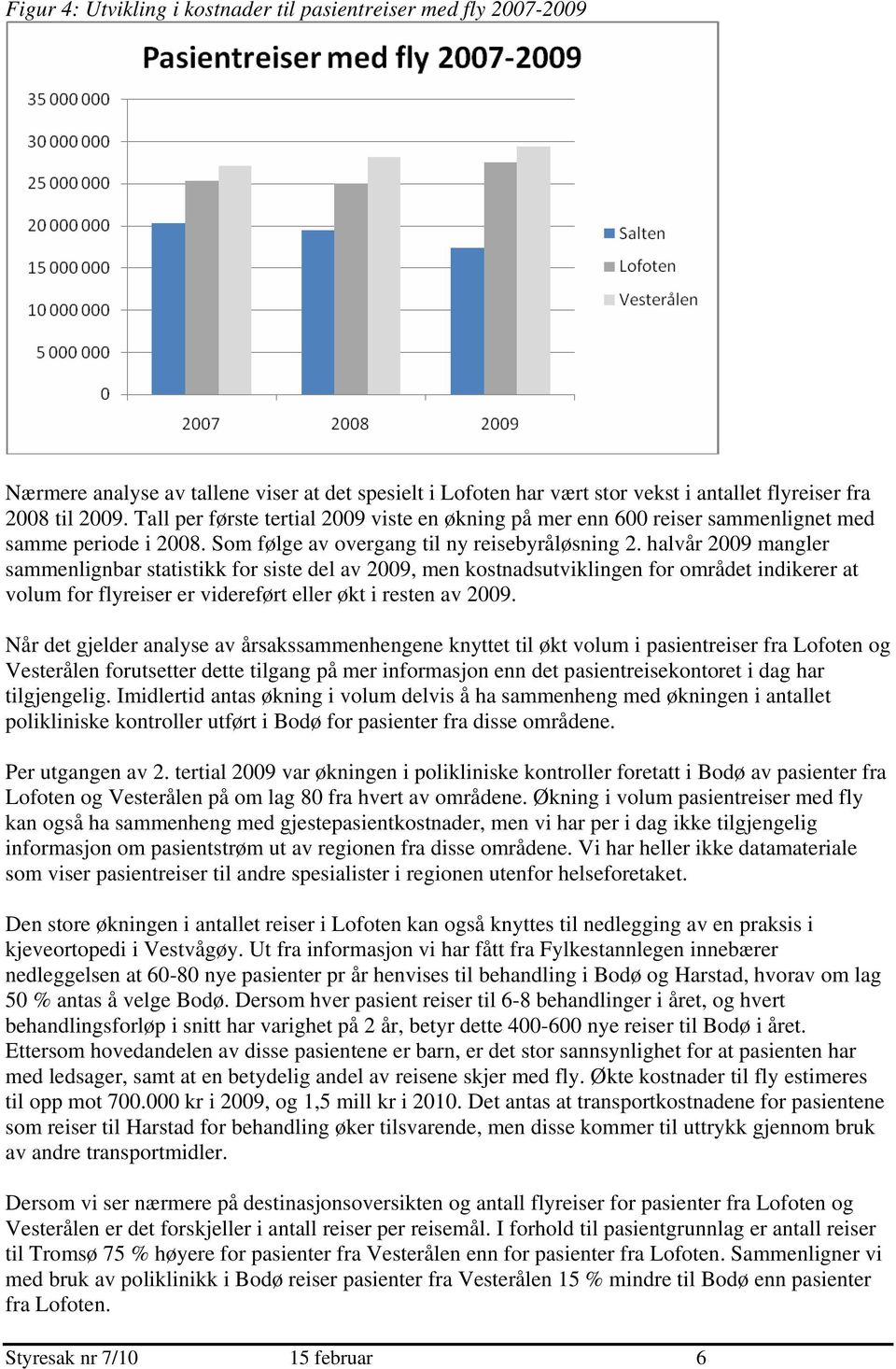 halvår 2009 mangler sammenlignbar statistikk for siste del av 2009, men kostnadsutviklingen for området indikerer at volum for flyreiser er videreført eller økt i resten av 2009.