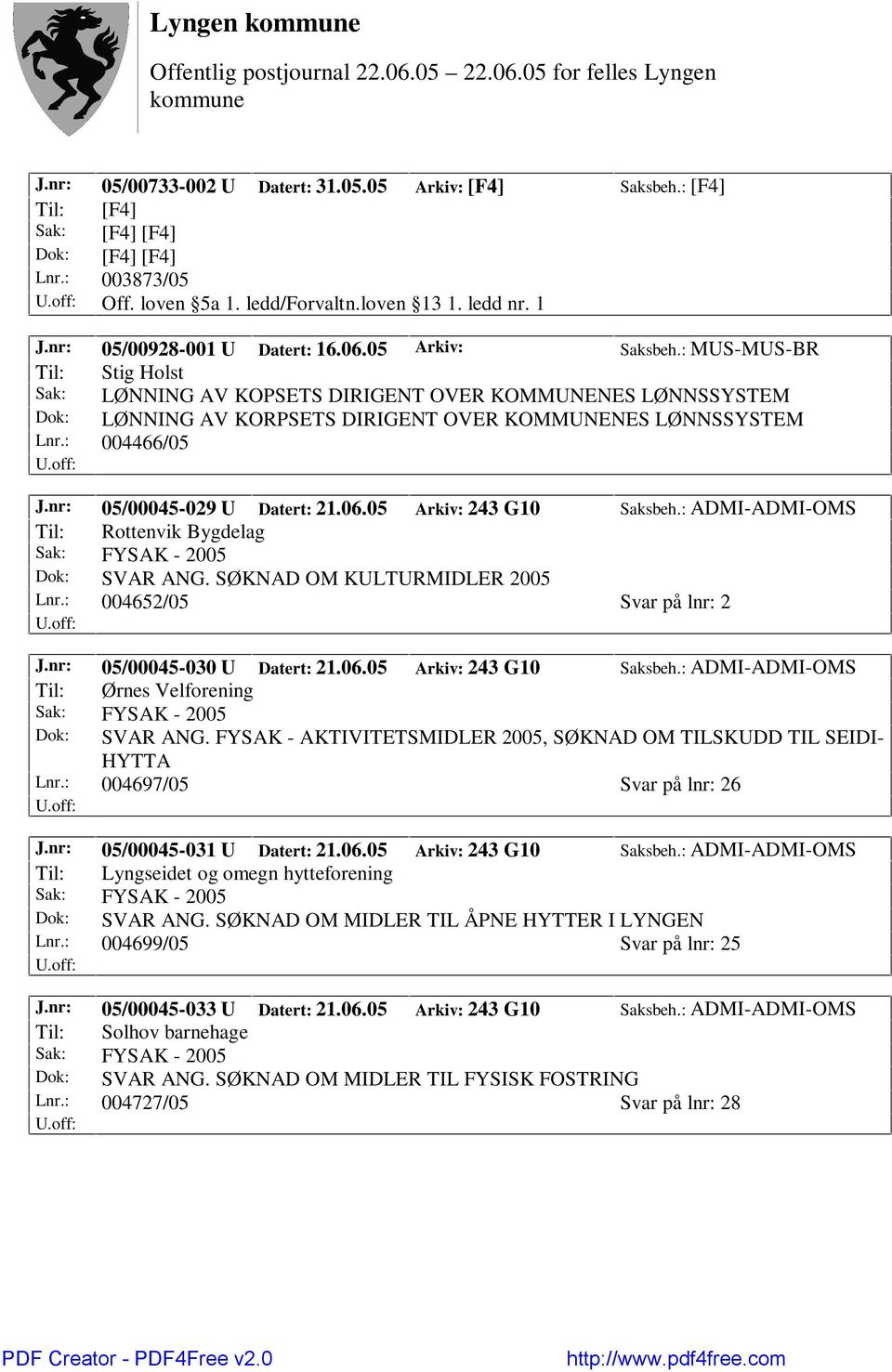 : MUS-MUS-BR Til: Stig Holst Sak: LØNNING AV KOPSETS DIRIGENT OVER KOMMUNENES LØNNSSYSTEM Dok: LØNNING AV KORPSETS DIRIGENT OVER KOMMUNENES LØNNSSYSTEM Lnr.: 004466/05 J.nr: 05/00045-029 U Datert: 21.