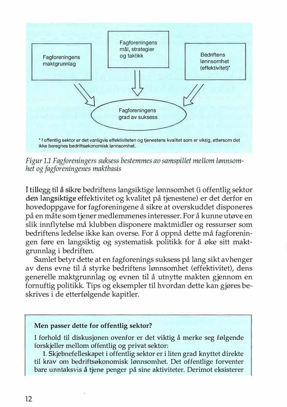 1 Fagforeningers suksess bestemmes av samspillet mellom lønnsomhet og fagforeningenes maktbasis I till gg til å sikre bedriftens langsiktige lønnsomhet (i offentlig sektor den langsiktige