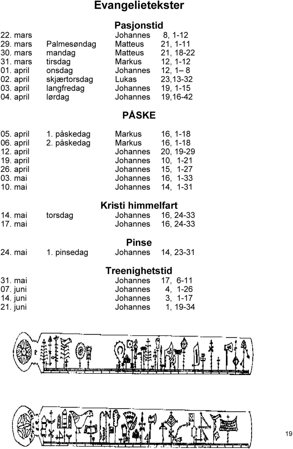 april 2. påskedag Markus 16, 1-18 12. april Johannes 20, 19-29 19. april Johannes 10, 1-21 26. april Johannes 15, 1-27 03. mai Johannes 16, 1-33 10. mai Johannes 14, 1-31 Kristi himmelfart 14.