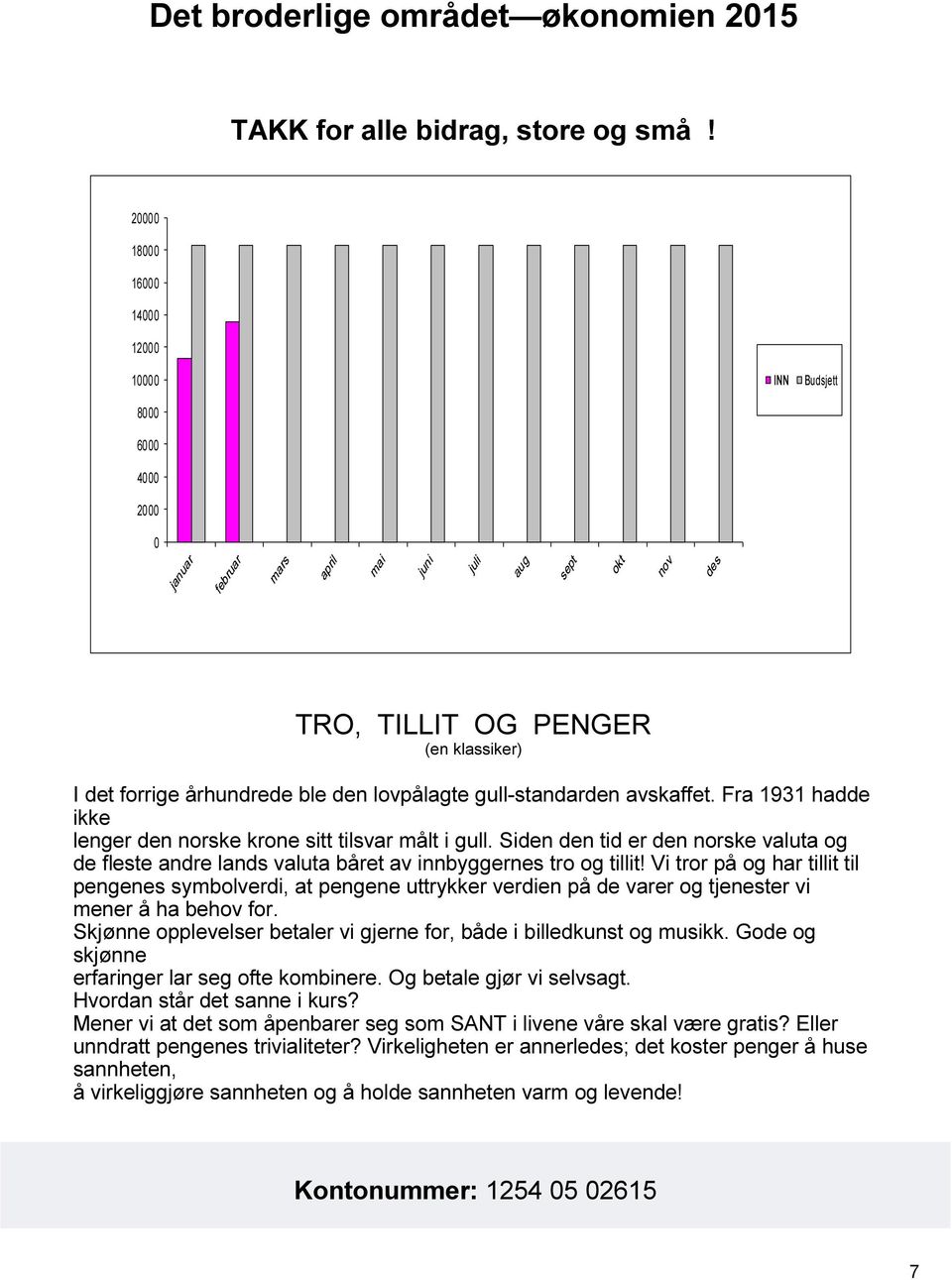 Fra 1931 hadde ikke lenger den norske krone sitt tilsvar målt i gull. Siden den tid er den norske valuta og de fleste andre lands valuta båret av innbyggernes tro og tillit!