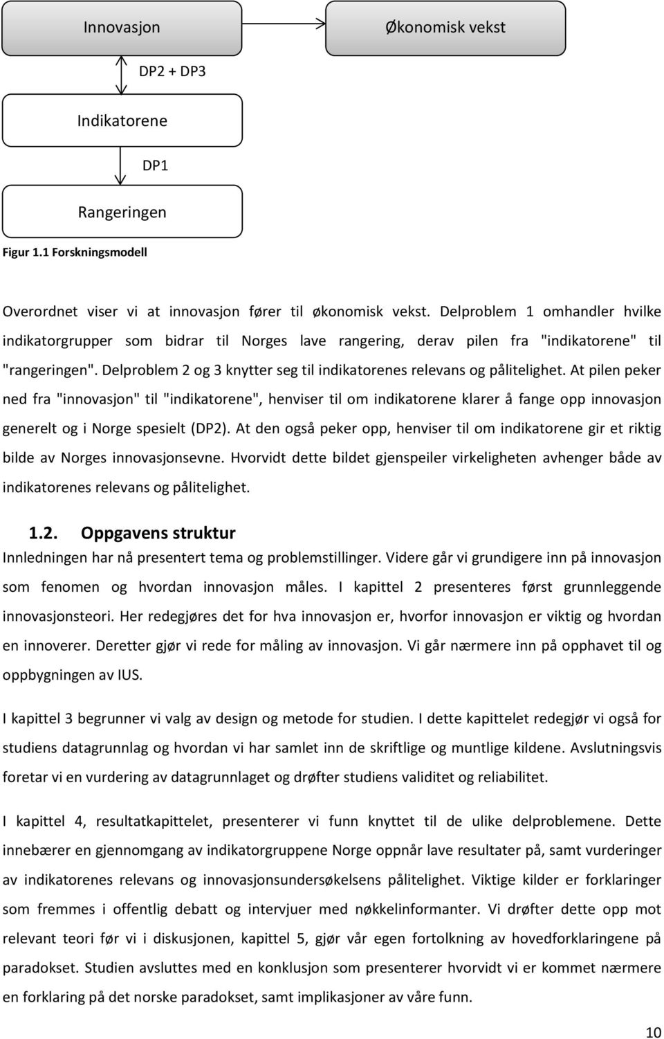 Delproblem 2 og 3 knytter seg til indikatorenes relevans og pålitelighet.