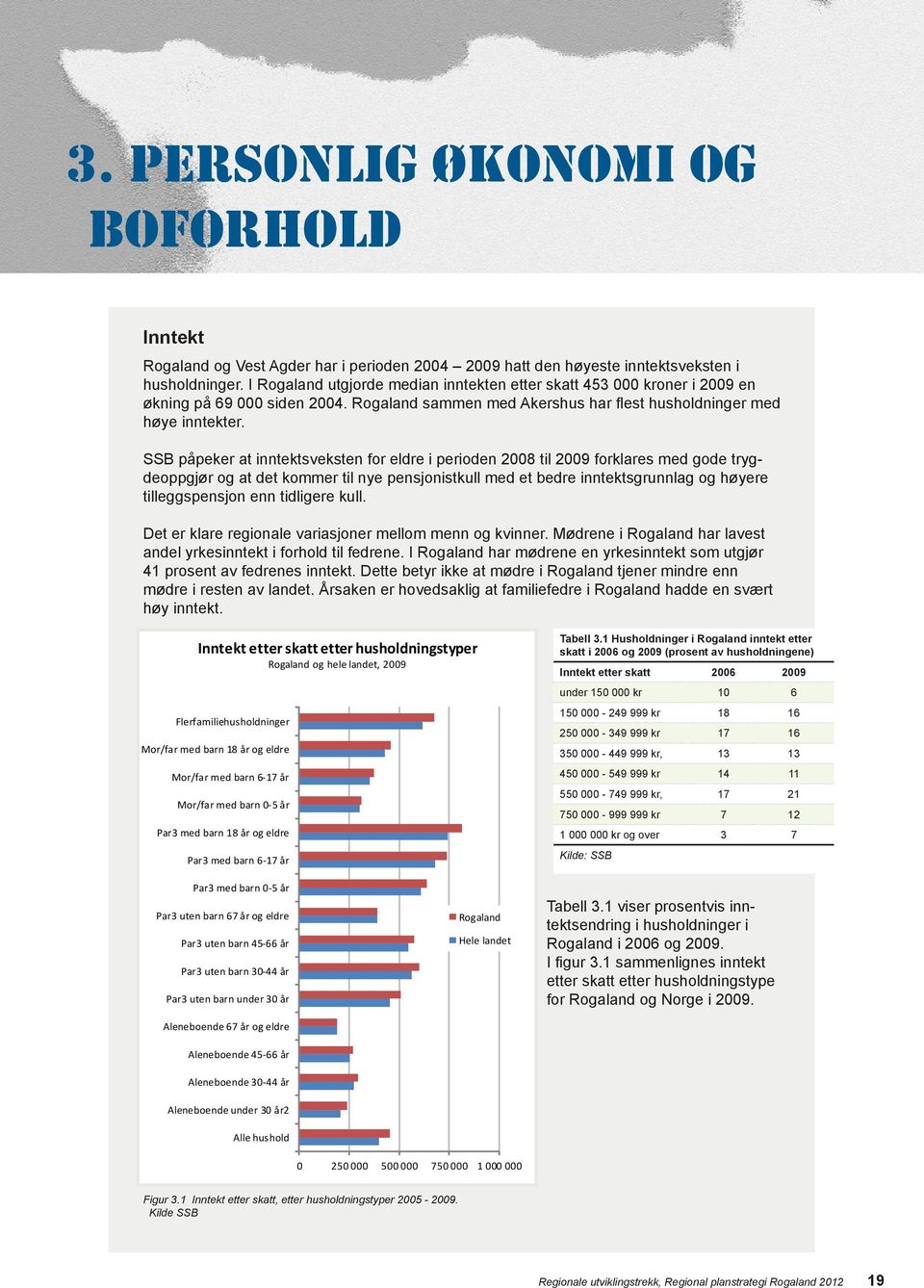 SSB påpeker at inntektsveksten for eldre i perioden 2008 til 2009 forklares med gode trygdeoppgjør og at det kommer til nye pensjonistkull med et bedre inntektsgrunnlag og høyere tilleggspensjon enn