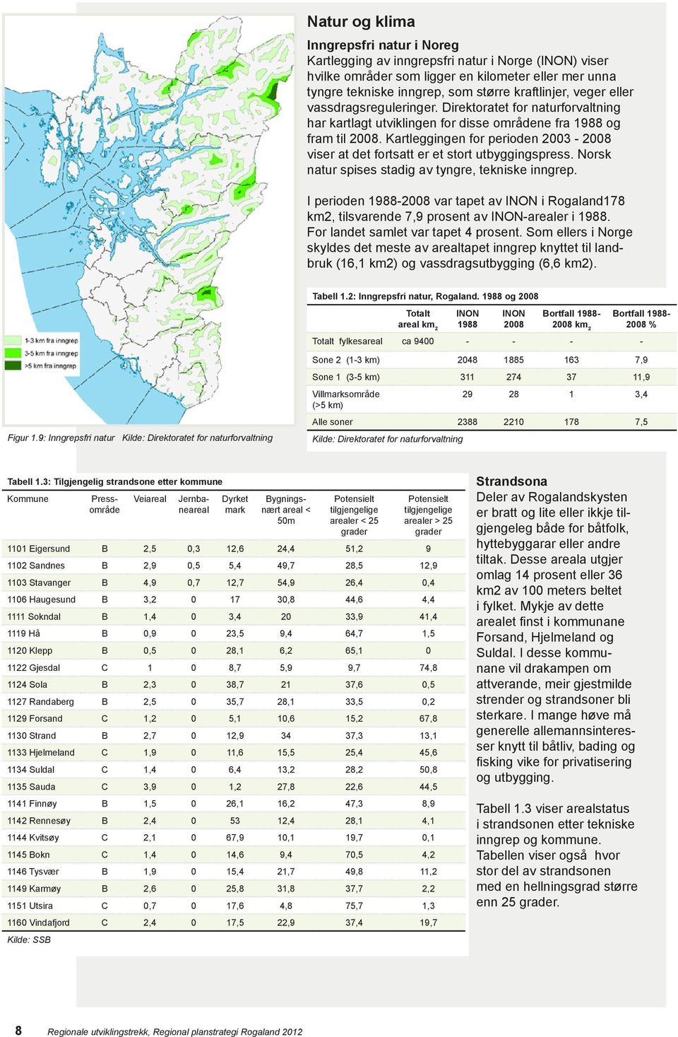 Kartleggingen for perioden 2003-2008 viser at det fortsatt er et stort utbyggingspress. Norsk natur spises stadig av tyngre, tekniske inngrep.