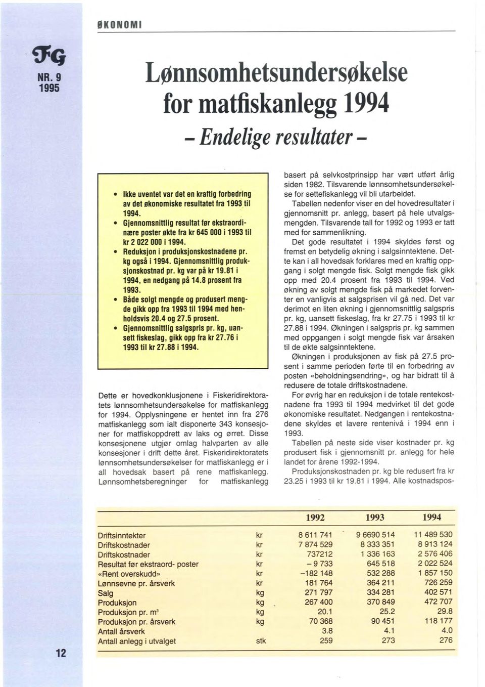 81 i 1994, en nedgang på 14.8 prosent fra 1993. Både solgt mengde og produsert mengde gikk opp fra 1993 til 1994 med henholdsvis 20.4 og 27.5 prosent. GjennomsniUlig salgspris pr.