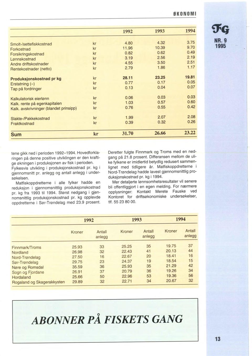 avsivninger (blandet prinsipp) 0.06 0.03 0.03 1.03 0.57 0.60 0.76 0.55 0.42 Slakte-/Pakkekostnad Fraktkostnad 1.99 2.07 2.08 0.39 0.32 0.26 Sum 31.70 26.66 23.22 tene gikk ned i perioden 1992-1994.