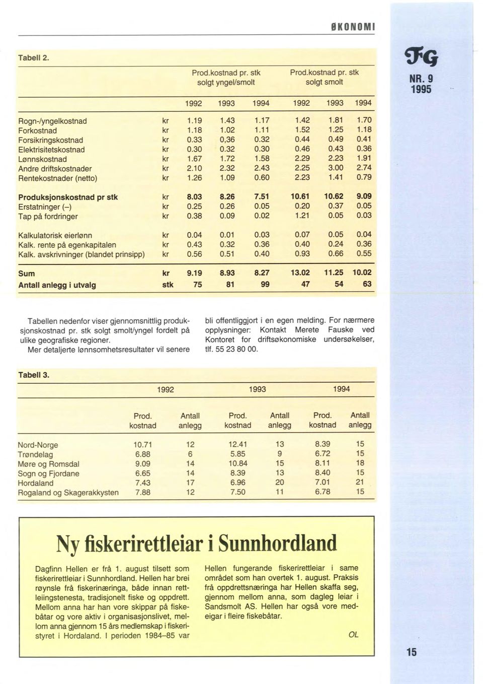 38 Kalkulatorisk eierlønn 0.04 Kalk. rente på egenkapitalen 0.43 Kalk. avsivninger (blandet prinsipp) 0.56 Sum 9.19 Antall anlegg i utvalg stk 75 1.43 1.17 1.42 1.81 1.70 1.02 1.11 1.52 1.25 1.